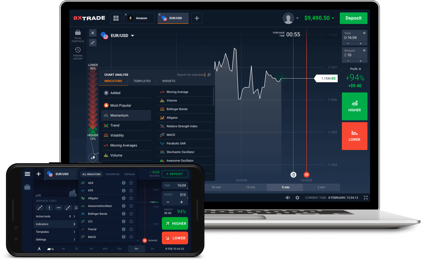 for-traders